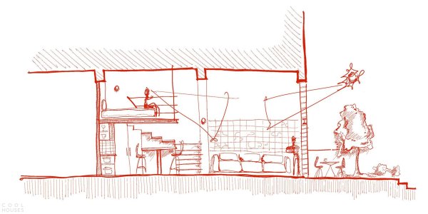 Многоуровневый лофт с индустриальной атмосферой Многоуровневый лофт с индустриальной атмосферой