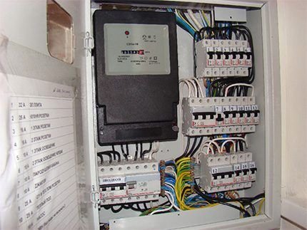 Номиналы автоматических выключателей по току: как грамотно подобрать автомат Номиналы автоматических выключателей по току: как грамотно подобрать автомат