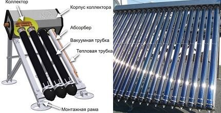 Солнечная энергия как альтернативный источник энергии: виды и особенности гелиосистем Солнечная энергия как альтернативный источник энергии: виды и особенности гелиосистем
