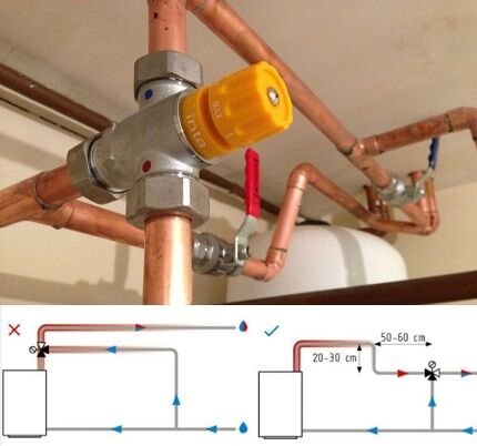Солнечная энергия как альтернативный источник энергии: виды и особенности гелиосистем Солнечная энергия как альтернативный источник энергии: виды и особенности гелиосистем