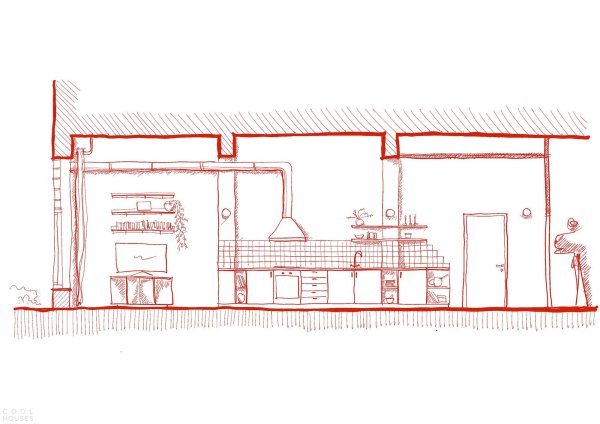 Многоуровневый лофт с индустриальной атмосферой Многоуровневый лофт с индустриальной атмосферой