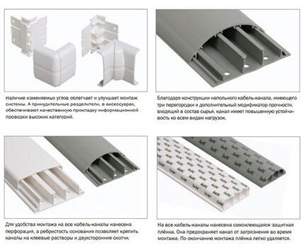 Кабель канал для электропроводки: виды конструкций и их классификация
