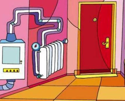 Схемы устройства парового отопления + пример расчета паровой системы Схемы устройства парового отопления + пример расчета паровой системы