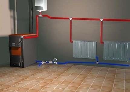 Открытая система отопления: принципиальные схемы и особенности обустройства Открытая система отопления: принципиальные схемы и особенности обустройства