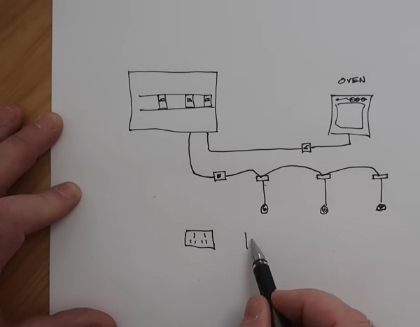 Электромонтаж с нуля: пошаговая установка розеток Электромонтаж с нуля: пошаговая установка розеток