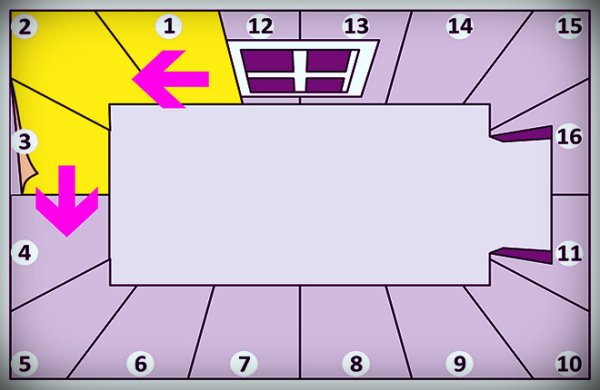 Как правильно поклеить обои в углах: пошаговая инструкция, особенности работ Как правильно поклеить обои в углах: пошаговая инструкция, особенности работ