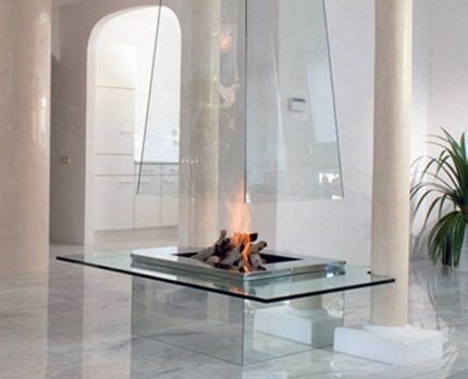 Как сделать дымоход для камина: правила устройства дымового канала и сравнение конструкций Как сделать дымоход для камина: правила устройства дымового канала и сравнение конструкций