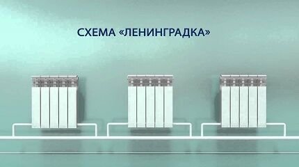 Однотрубная система отопления Ленинградка: схемы и принцип организации Однотрубная система отопления Ленинградка: схемы и принцип организации