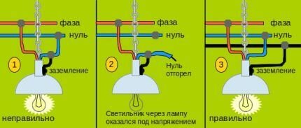 Подсветка в ванной комнате: обустройство светодиодной подсветки своими руками