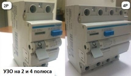 Что такое УЗО: устройство, принцип действия, существующие виды и маркировка УЗО