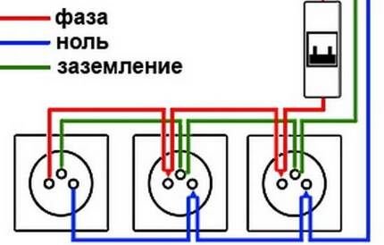 Как подключить блок розеток: правила установки и схемы подключения