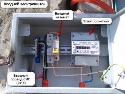 Уличный ящик для электросчетчика: требования и особенности выбора и установки электрощитка Уличный ящик для электросчетчика: требования и особенности выбора и установки электрощитка