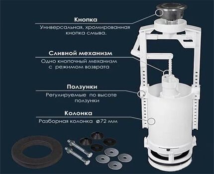 Как разобрать сливной бачок унитаза: инструктаж по работе с различными конструкциями Как разобрать сливной бачок унитаза: инструктаж по работе с различными конструкциями