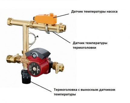 Смесительный узел для теплого пола: правила монтажа распределительного коллектора