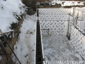Особенности строительства термодомов Особенности строительства термодомов