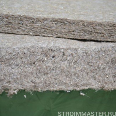 Утеплитель Экотеплин